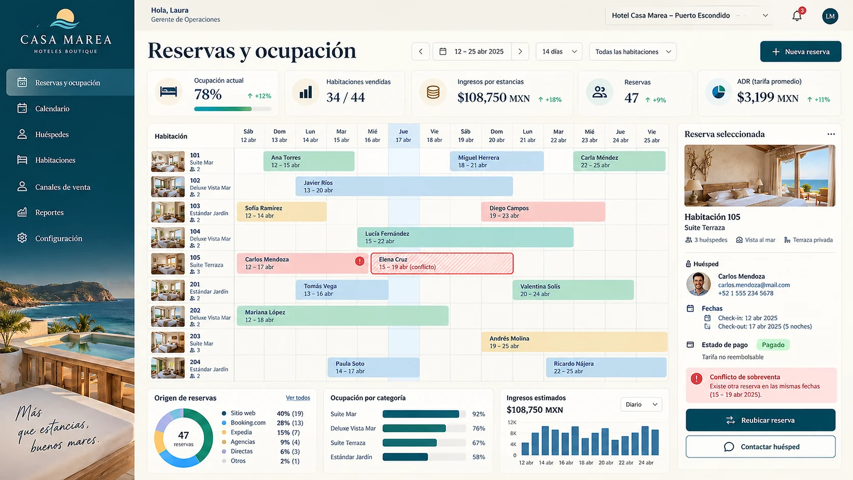 Concepto de sistema de reservas y ocupación para un hotel, diseñado por Ogenoz (2 de 8)