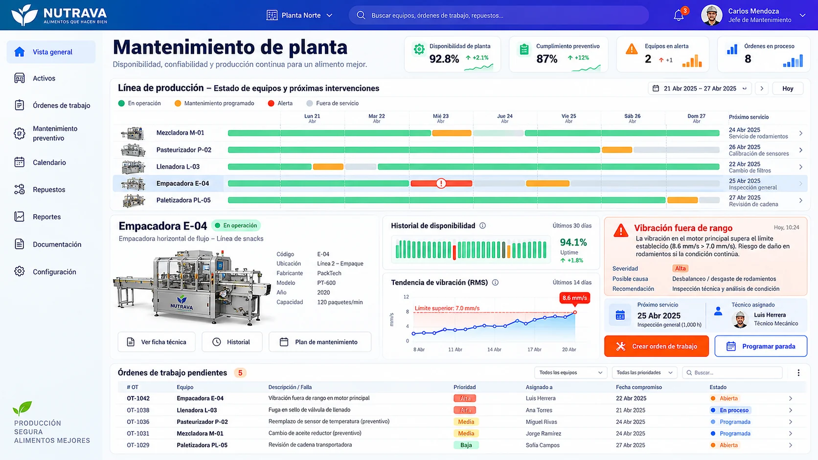 Concepto de sistema de mantenimiento para una planta de alimentos, diseñado por Ogenoz (1 de 8)